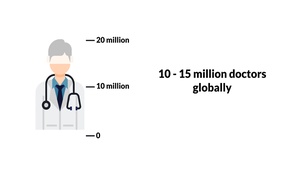 Building Block 1: The Target Market